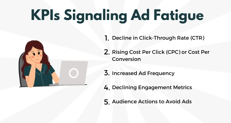 ad-fatigue-solutions-for-digital-marketers