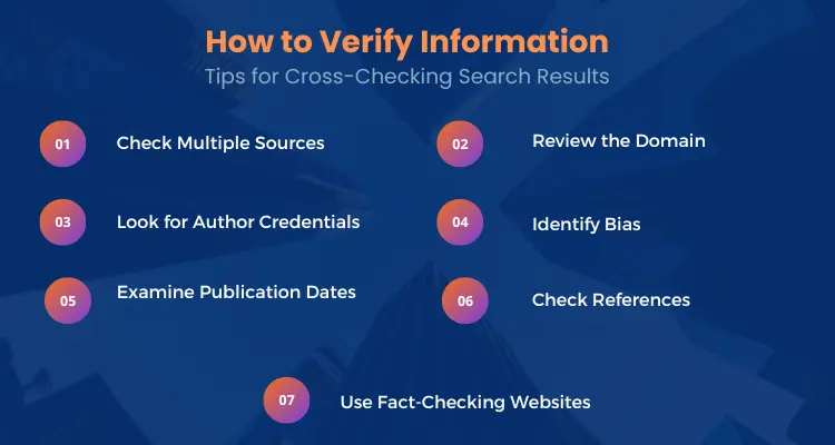 how to verify information