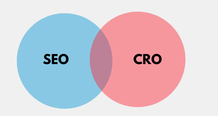 where seo and cro overlap