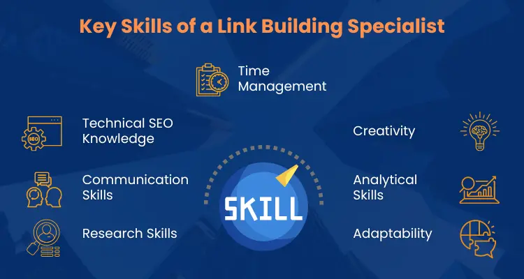 key skills of a link building specialist