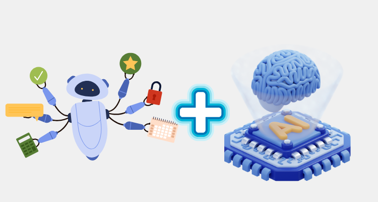 Productivity Meets Memory