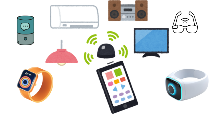 The Future of Health and Human Performance