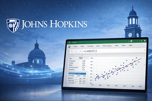 Coursera “Business Analytics with Excel” – Johns Hopkins University