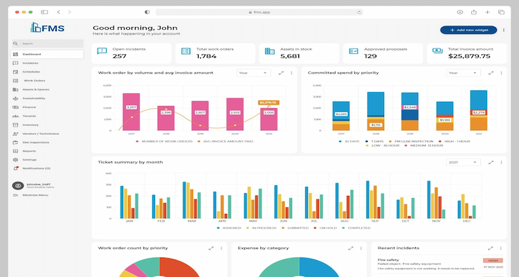 Facility management software dashboard displaying work orders, asset inventory, incident tracking, maintenance metrics, expense reports, and performance analytics in a centralized interface.