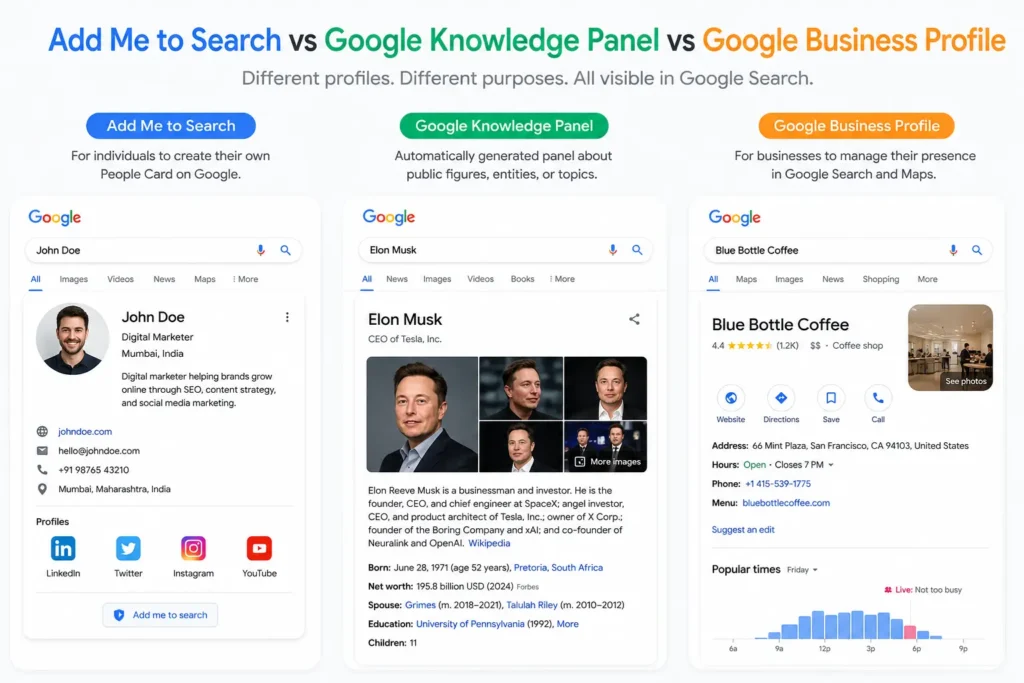Add Me to Search vs Google Knowledge Panel vs Google Business Profile