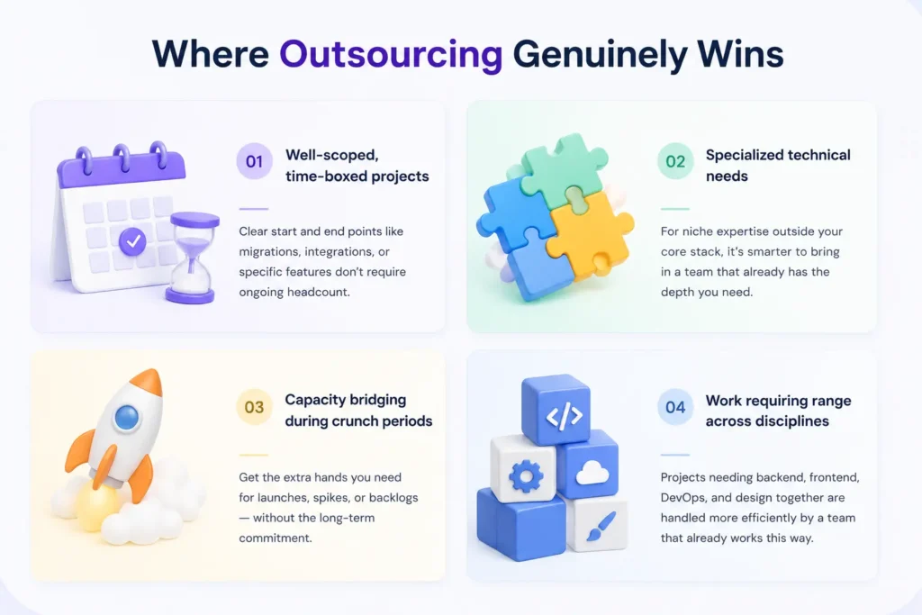 Where Outsourcing Genuinely Wins