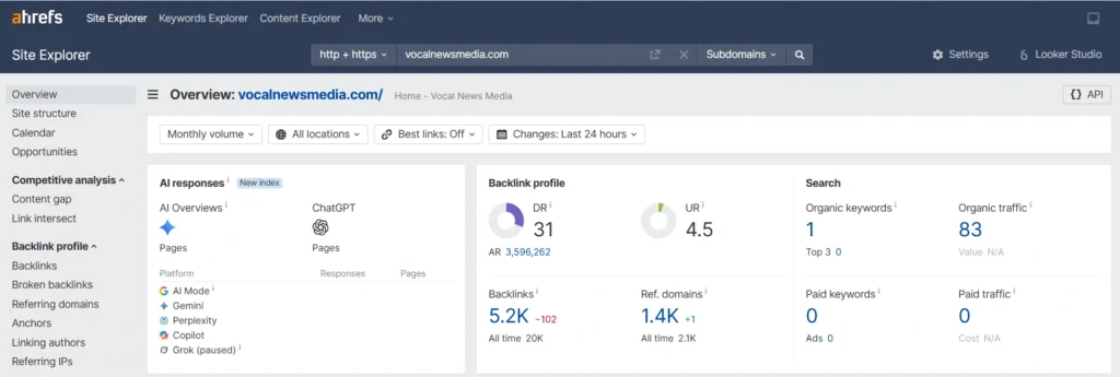 Screenshot of ahrefs page