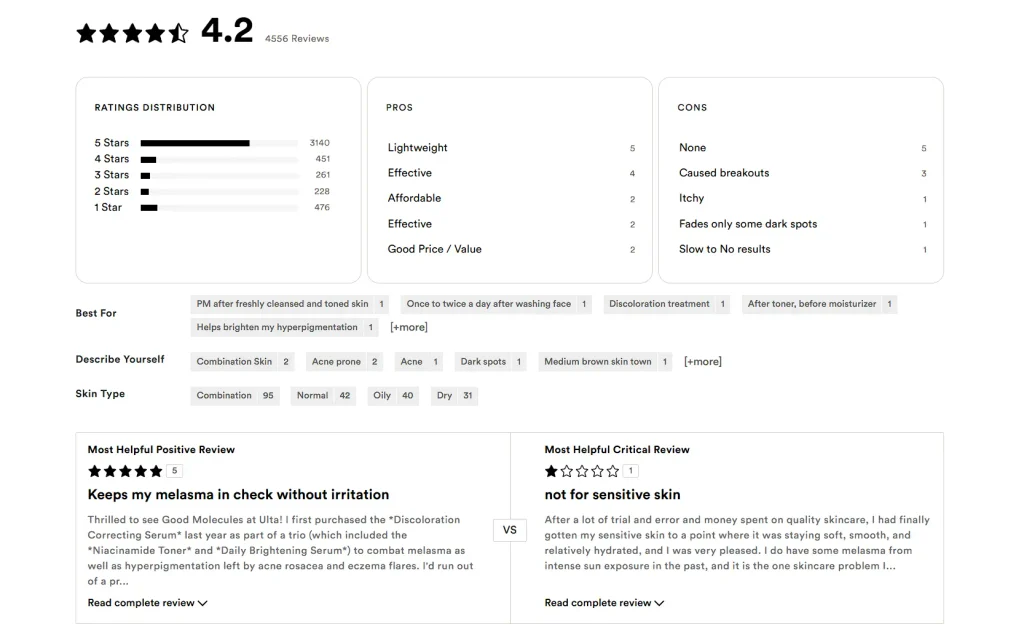More Informed Customers How Website Content Helps Customers Make Informed Decisions